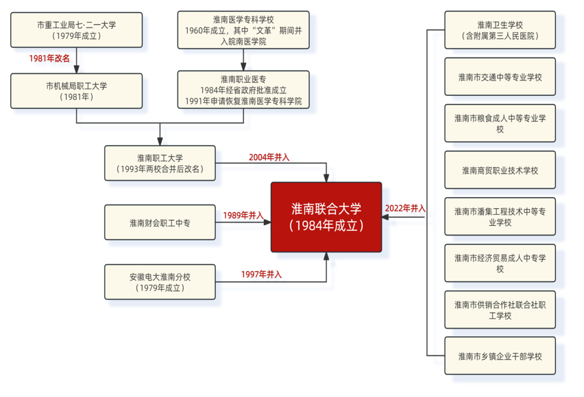 1736992669764093gYr2.png image.png