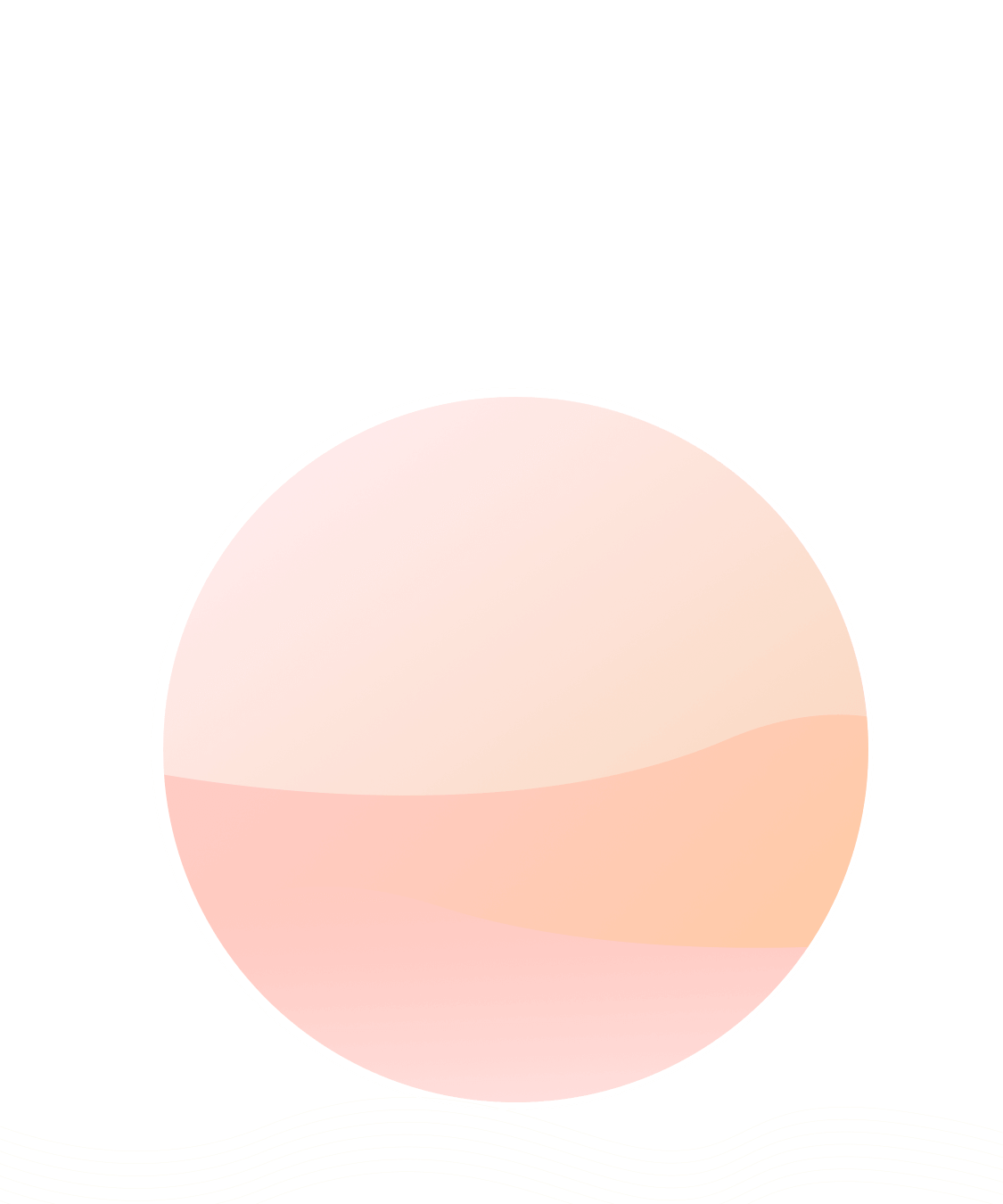 圆环